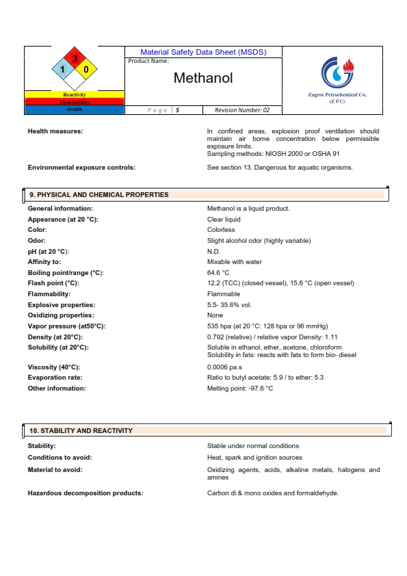 Methanol Safety Data Sheet | Hot Sex Picture